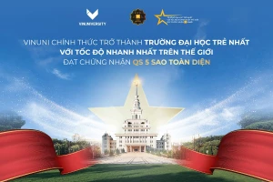  VinUni trở thành đại học trẻ nhất, với tốc độ nhanh nhất thế giớ đạt chứng nhận QS 5 sao