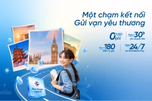  Chuyển Tiền Quốc Tế- 2025