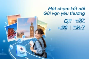  Chuyển Tiền Quốc Tế- 2025