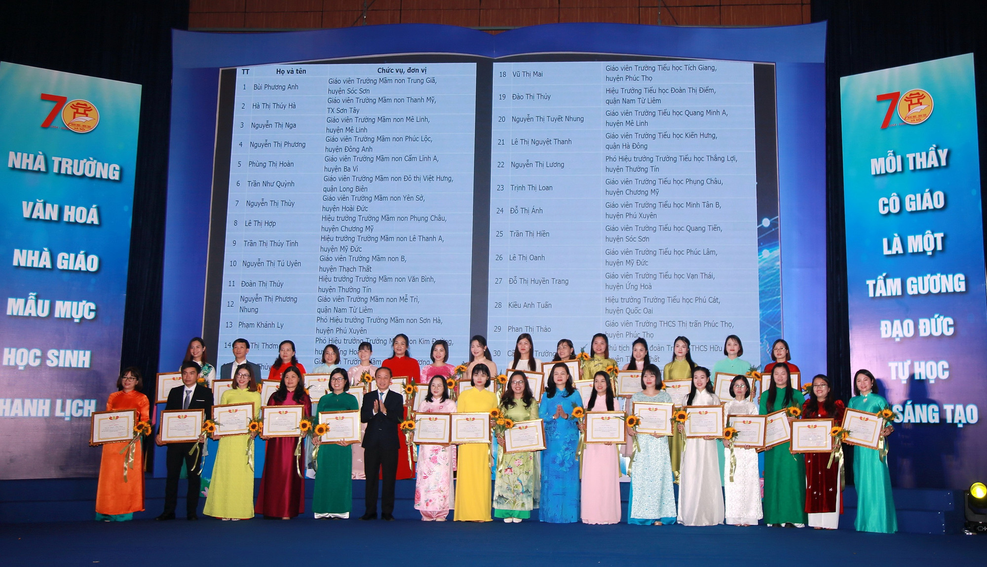 Phó Giám đốc Sở GD&ĐT Hà Nội Nguyễn Quang Tuấn, Phó Giám đốc Sở GD&ĐT Hà Nội Trần Lưu Hoa trao giải thưởng cho các nhà giáo. img-0205.jpg