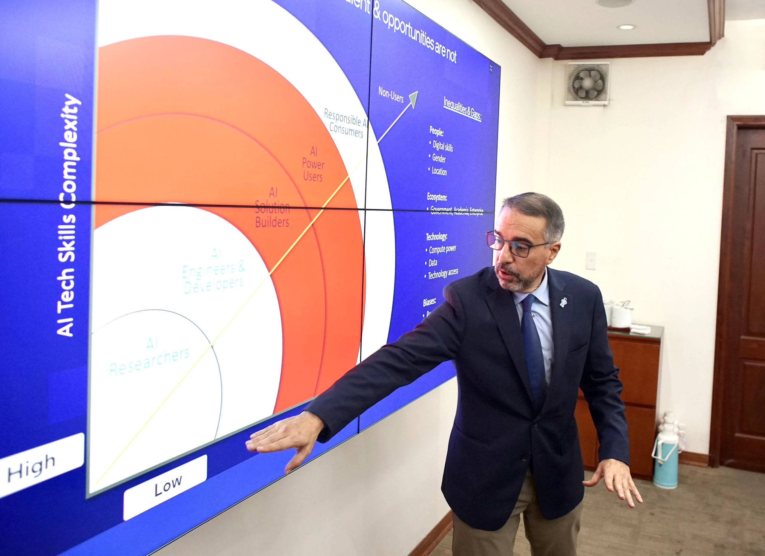 Ông Brian G.Gonzalez, Giám đốc Quan hệ Chính phủ quốc tế, Tập đoàn Intel chia sẻ về chương trình đào tạo AI của Intel.