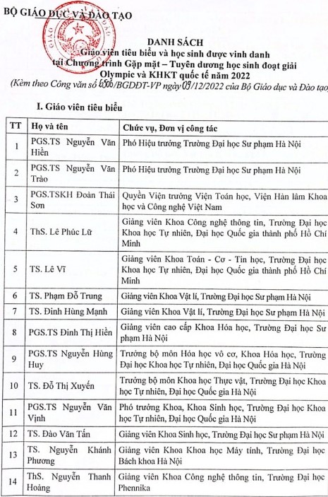 Vinh danh học sinh đoạt giải Olympic và Khoa học kỹ thuật quốc tế ảnh 29 Vinh danh học sinh đoạt giải Olympic và Khoa học kỹ thuật quốc tế ảnh 29