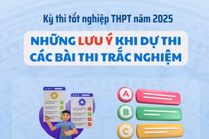 Lưu ý thí sinh khi thi tốt nghiệp THPT bài trắc nghiệm