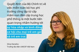 Nguồn ảnh: Unicef Việt Nam.