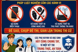Sử dụng thiết bị kỹ thuật để phát hiện gian lận trong Kỳ thi tốt nghiệp THPT 2026