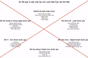 Bộ GD&ĐT cảnh báo thông tin không đúng về sắp xếp các cơ sở giáo dục đại học