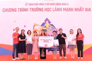 Tạo môi trường học đường lành mạnh với Dự án W