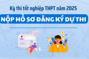 Lưu ý nộp hồ sơ đăng ký dự thi tốt nghiệp THPT năm 2025