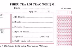 Bộ GD&ĐT hướng dẫn sử dụng phiếu trả lời trắc nghiệm thi tốt nghiệp THPT