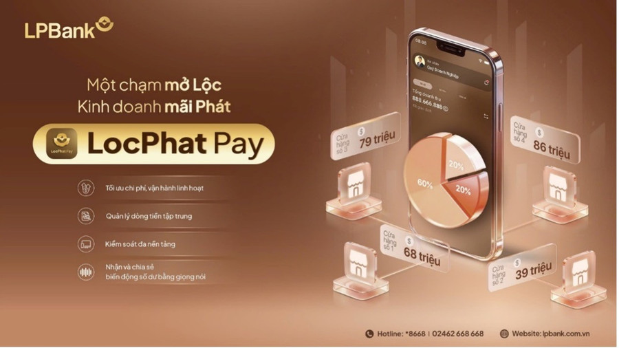 LocPhat Pay – nền tảng thanh toán và quản trị dòng tiền tập trung, cho phép doanh nghiệp định danh từng giao dịch qua mã QR riêng, đối soát tự động và theo dõi doanh thu theo thời gian thực.
