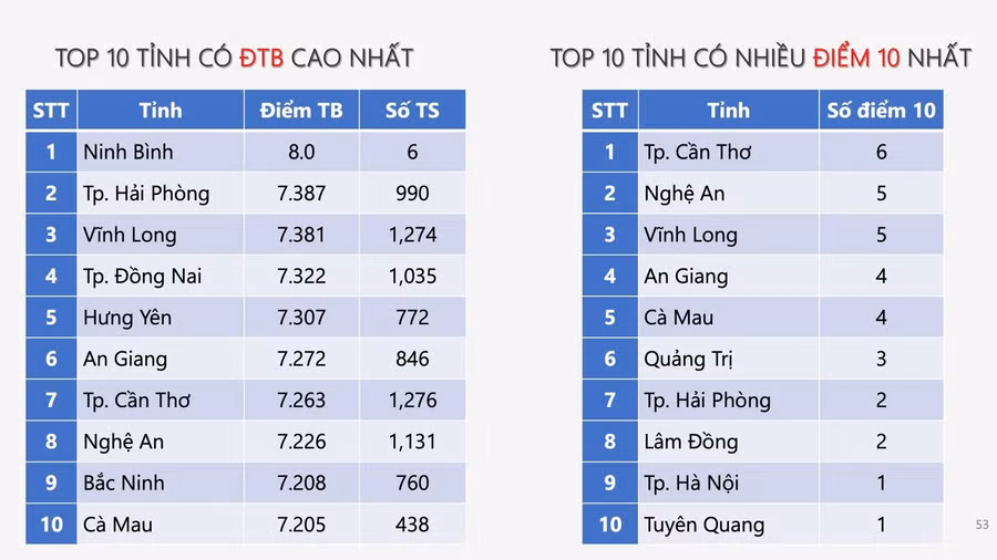 0-cong-nghe-nong-nghiep.jpg