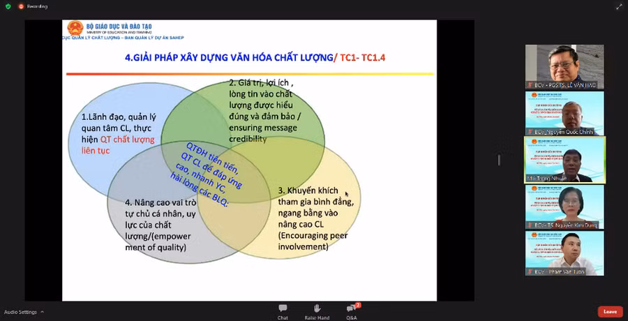 GS.TS Mai Trọng Nhuận – Trung tâm Kiểm định chất lượng giáo dục (ĐH Quốc gia Hà Nội) trao đổi về vấn đề văn hóa chất lượng - sáng 24/12. GS.TS Mai Trọng Nhuận – Trung tâm Kiểm định chất lượng giáo dục (ĐH Quốc gia Hà Nội) trao đổi về vấn đề văn hóa chất lượng - sáng 24/12.
