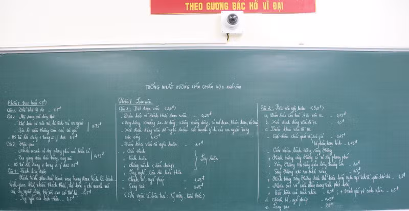 Hướng dẫn chấm thi môn Ngữ văn tại một phòng chấm thi của Hội đồng chấm thi tỉnh Tuyên Quang