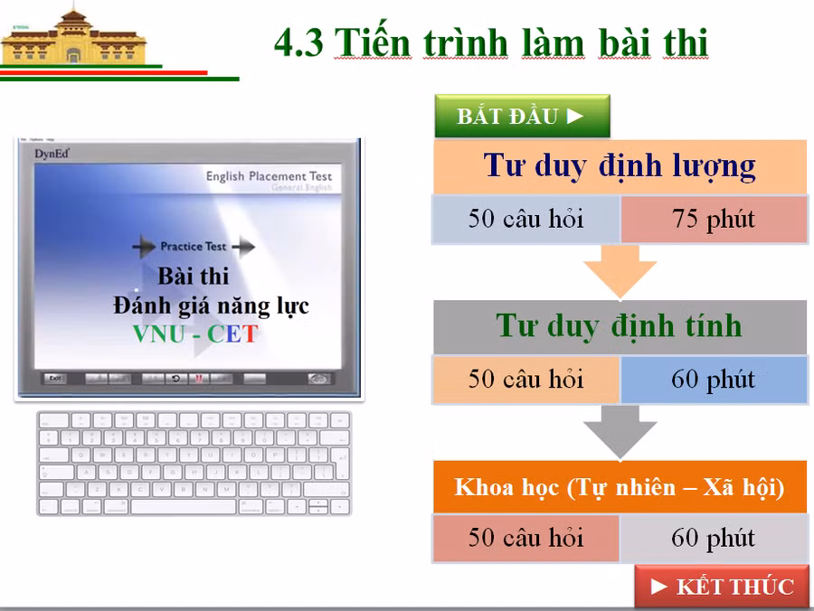 Tuyển sinh ĐH 2021: Những thông tin quan trọng về bài thi đánh giá năng lực ảnh 7