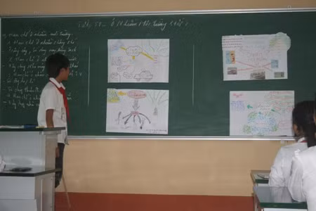 Thuyết trình "sản phẩm" với những ý tưởng và cách thể hiện khác nhau. Thuyết trình
