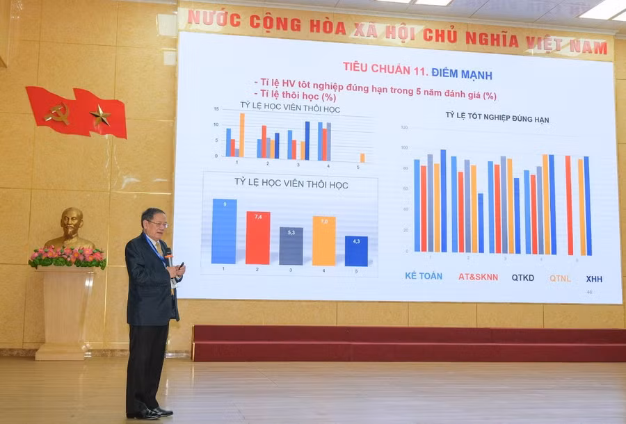 GS.TSKH Đặng Ứng Vận - nguyên Chánh Văn phòng Hội đồng Quốc gia giáo dục, nguyên Hiệu trưởng Trường ĐH Hòa Bình, Trưởng đoàn đánh giá - trình bày kết quả đánh giá ngoài tiêu chuẩn 11 và báo cáo sơ bộ kết quả khảo sát chính thức.