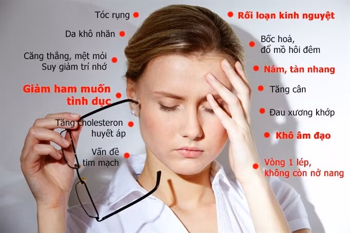 Top thực phẩm "vàng" giúp phụ nữ mãn kinh giảm "bốc hỏa" ảnh 2 bốc hỏa ở phụ nữ