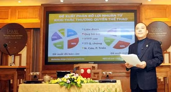 100% lợi nhuận từ bản quyền truyền hình bóng đá sẽ phục vụ sự phát triển của TTVN