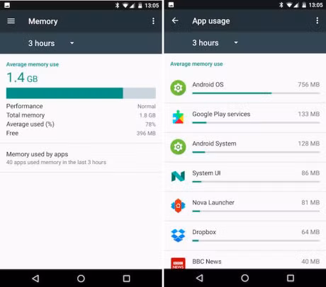 Tang toc dien thoai Android trong vong mot not nhac - Anh 4
