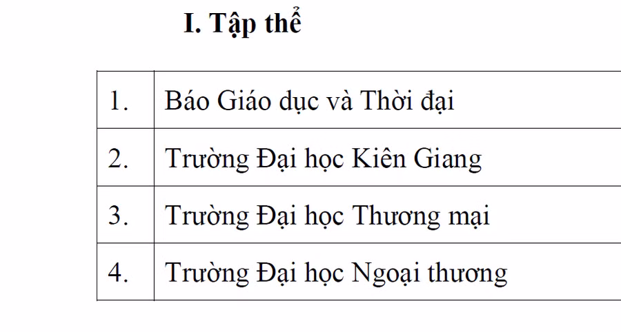 Bộ trưởng GD&ĐT tặng Bằng khen cho 18 đơn vị, cá nhân trong phòng chống Covid-19 ảnh 1