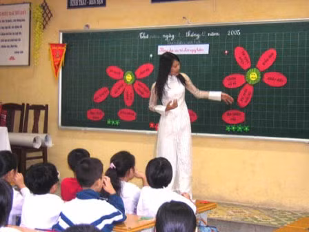 Hà Nội: Cấm tùy tiện phát hành sách, vở, tài liệu tham khảo