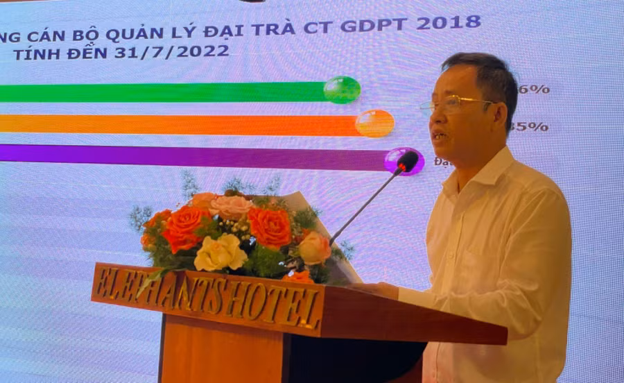 Ông Đỗ Tường Hiệp - Phó Giám đốc Sở GD&ĐT trình bày báo cáo tổng kết năm học 2021-2022, triển khai nhiệm vụ 2022-2023. Ông Đỗ Tường Hiệp - Phó Giám đốc Sở GD&ĐT trình bày báo cáo tổng kết năm học 2021-2022, triển khai nhiệm vụ 2022-2023.