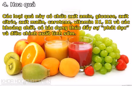 An gi de khac phuc tinh trang xuat tinh som? - Anh 4