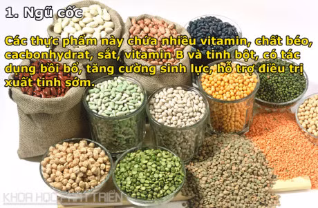 An gi de khac phuc tinh trang xuat tinh som? - Anh 1