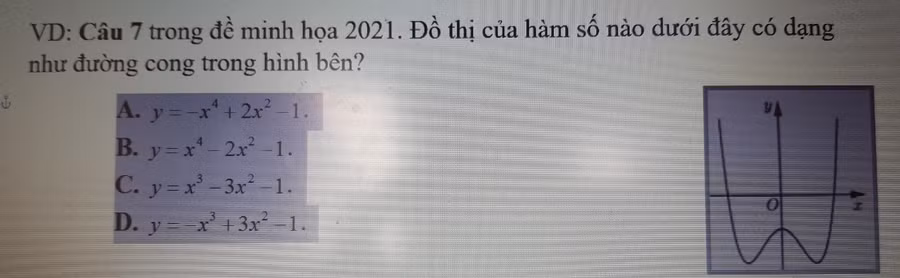 Thí sinh cần nắm chắc chủ đề ứng dụng đạo hàm để khảo sát và vẽ đồ thị hàm số ảnh 1
