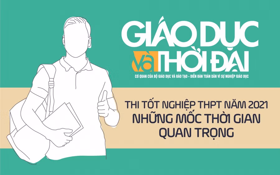 Địa phương ráo riết nhập cuộc ôn thi tốt nghiệp THPT ảnh 1