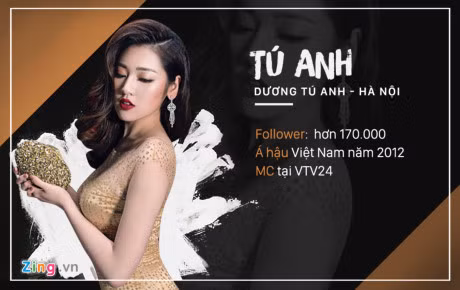 10 hot girl tuoi Dau noi tieng trong gioi tre - Anh 2