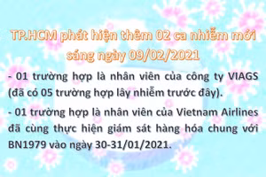Ảnh: HCDC