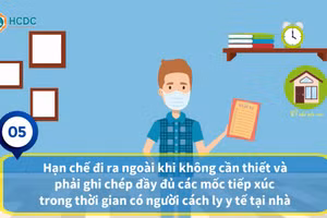 Video: Hướng dẫn phòng dịch Covid-19 cho người ở cùng F1 đang cách ly y tế tại nhà