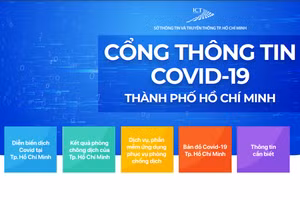 Ảnh minh họa.