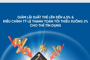 Ảnh minh họa.