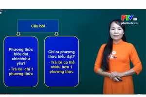 Cô Nguyễn Thị Thu Hà dạy học trên truyền hình.