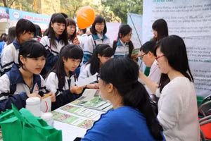 Đa dạng hóa các hình thức tư vấn hướng nghiệp phù hợp với tâm lý, sinh lý lứa tuổi.