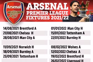Arsenal có lịch thi đấu Ngoại hạng Anh mùa bóng mới đầy khó khăn.