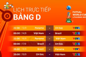 Lịch thi đấu vòng bảng của tuyển futsal Việt Nam.