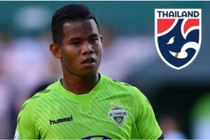 Sasalak Haiprakhon dính chấn thương bỏ ngỏ khả năng dự AFF Cup 2020 cùng tuyển Thái Lan.