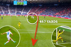 Bàn thắng "điên rồ" của Patrik Schick trong trận CH Czech hạ Scotland 2-0. (Ảnh SunSport).