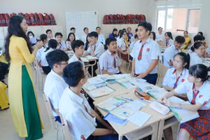 Giáo viên hướng dẫn học sinh ở môn tiếng Anh với chủ đề "Shopping".