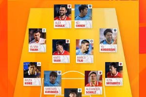 Văn Thanh hay nhất Đông Nam Á ở AFC Champions League 