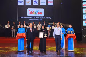 Wolfoo năm thứ 2 lọt Top 10 Nhãn hiệu cạnh tranh Việt Nam