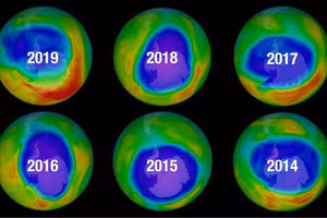 Hình ảnh lỗ thủng của tầng Ozone được thu nhỏ lại theo từng năm (Nguồn: NASA).