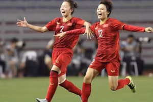 Nhiều tuyển thủ nữ Việt Nam có cơ hội sang châu Âu chơi bóng sau World Cup 2023.