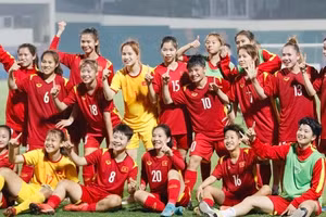 Vượt qua vòng loại 1 giải châu Á U20 Việt Nam được AFC chúc mừng.