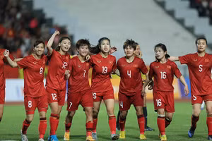 Tuyển nữ Việt Nam tham dự World Cup 2023 tại Australia và New Zealand vào tháng 7 tới.
