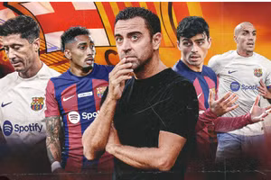 Barcelona nguy cơ bị UEFA cấm tham dự Cúp C1 châu Âu vì những sai phạm tài chính.
