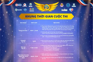 Thúc đẩy yêu thích Tiếng Anh cho trẻ mầm non